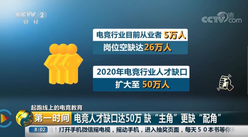 電競行業(yè)50萬個崗位缺口，“職”等你來！