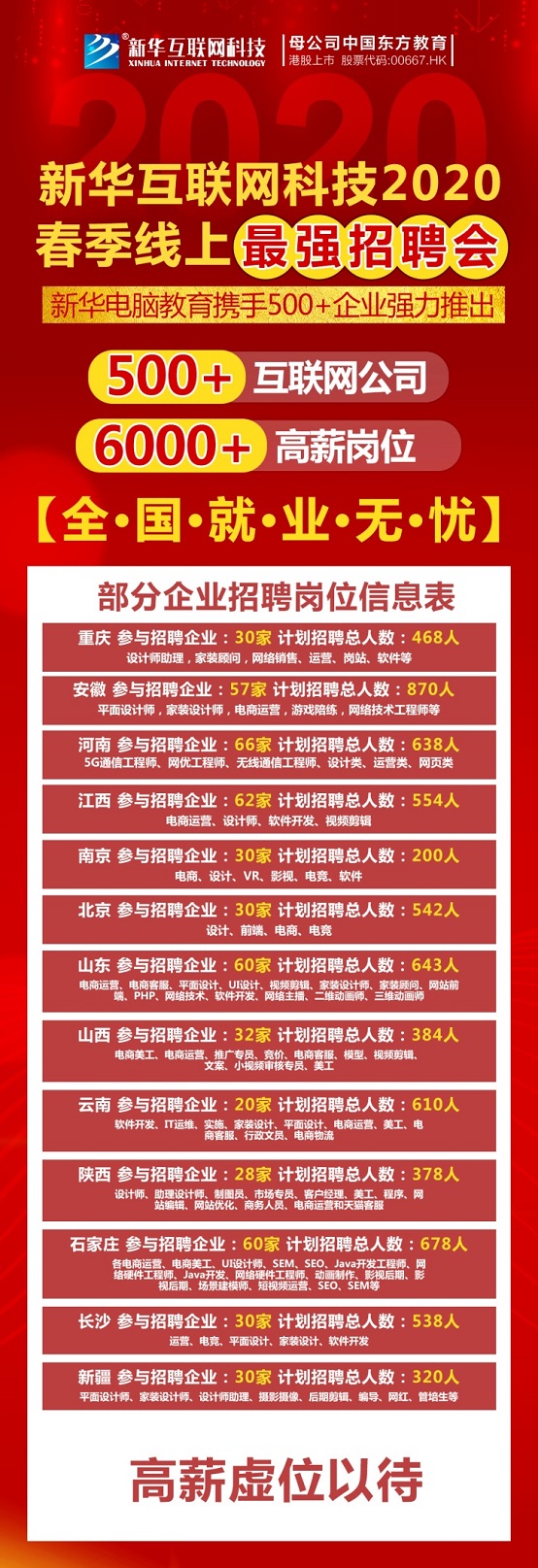 春風到 就業(yè)忙 新華互聯(lián)網(wǎng)科技2020年春季線上招聘會開幕！