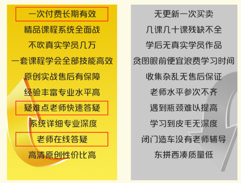 勁爆！新華電腦教育服務(wù)旗艦店正式入駐天貓，課程1折秒殺！