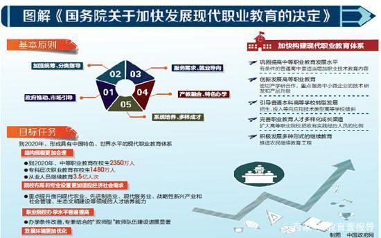 學(xué)在新華｜選擇職業(yè)教育，開啟夢想新征程