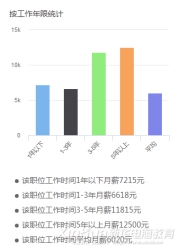 《黑神話：悟空》受熱捧！來新華學(xué)影視動漫游戲<a href=http://njxh.cn target=_blank class=infotextkey>專業(yè)</a>大有“錢”景