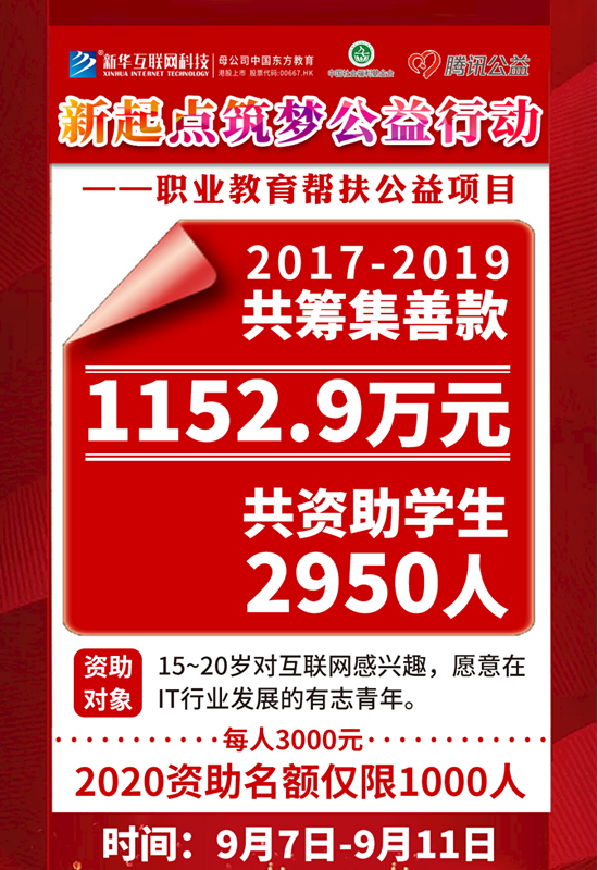 99公益日 | 新起點(diǎn)，筑夢公益行動，新華助有志學(xué)子追夢