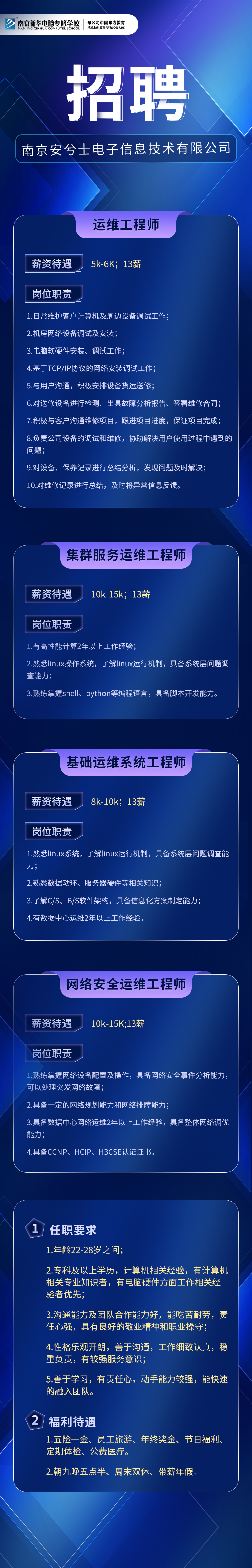 招賢納士，“職”等你來(lái)！
