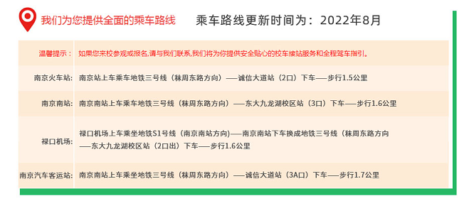 新生報名攻略| 2022級的同學(xué)們，我們在南京新華等你！